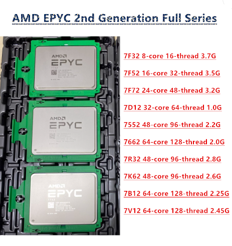 AMD EPYC 7452 7F32 7F52 7F72 7 - Gold 6138 incelemesi ve fiyatı